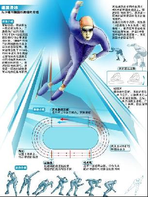 布鲁姆挺身