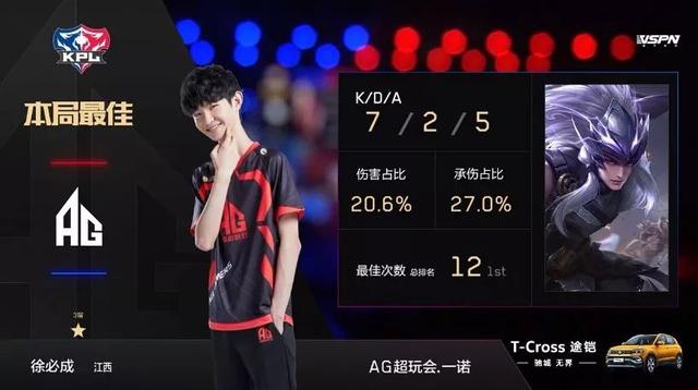 自信心不足